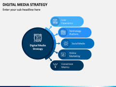 Digital Media Strategy PPT Slide 2