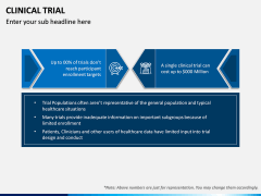 Clinical Trial PPT Slide 9