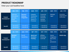 Product Roadmap PPT Slide 8