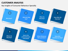 Customer Analysis PPT Slide 5