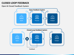 Closed Loop Feedback PPT Slide 5