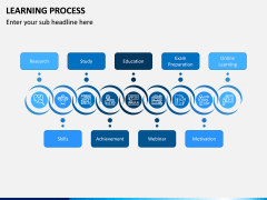 Learning Process PPT Slide 8