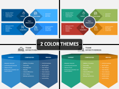 Team Effectiveness Model PPT Cover Slide