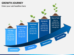 Growth Journey PPT Slide 3