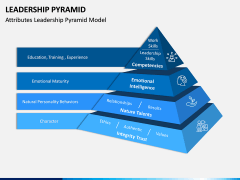 Leadership Pyramid PPT Slide 1