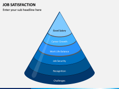 Job Satisfaction PPT Slide 6