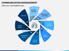 Communication Management PPT Slide 7