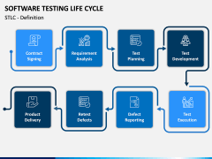 Software Testing Life Cycle (STLC) PPT Slide 2