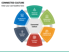 Connected Culture PPT Slide 2