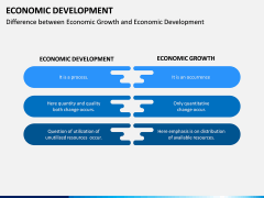 Economic Development PPT Slide 5