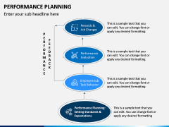 Performance Planning PPT Slide 8