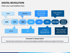 Digital Revolution PPT Slide 2