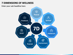 7 Dimensions of Wellness PPT Slide 1