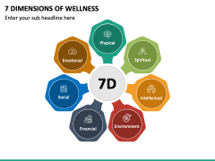 7 Dimensions of Wellness PPT Slide 2