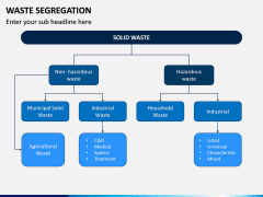 Waste Segregation PPT Slide 5