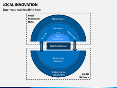 Local Innovation PPT Slide 4