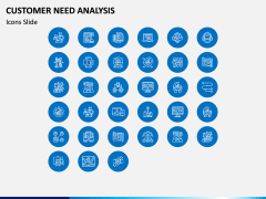 Customer Need Analysis PPT Slide 11