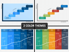 BI Maturity Model PPT Cover Slide