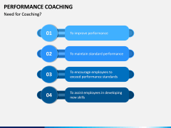 Performance Coaching PPT Slide 3