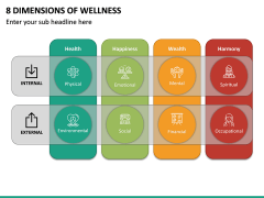 8 Dimensions of Wellness PPT Slide 4