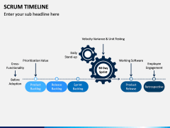 SCRUM Timeline PPT Slide 3