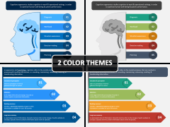 Cognitive Ergonomics PPT Cover Slide