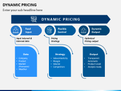 Dynamic Pricing PPT Slide 3