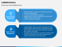 Career Goals PPT Slide 4