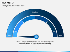 Risk Meter PPT Slide 4