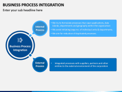 Business Process Integration PPT Slide 2