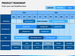 Product Roadmap PPT Slide 3