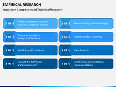 Empirical Research PPT Slide 5