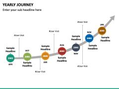 Yearly Journey PPT Slide 4