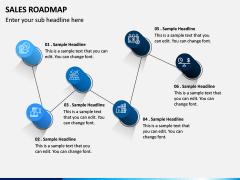 Sales Roadmap PPT Slide 2