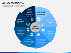 Digital Workplace PPT Slide 1