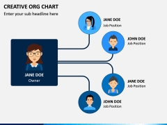 Creative Organizational Chart PPT Slide 9