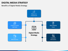 Digital Media Strategy PPT Slide 5