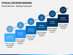 Ethical Decision Making PPT Slide 1