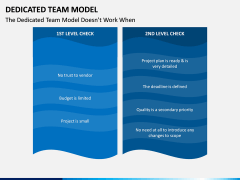 Dedicated Team Model PPT Slide 6