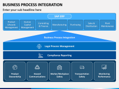 Business Process Integration PPT Slide 6