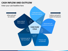 Cash Inflow and Outflow PPT Slide 4