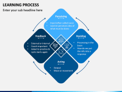 Learning Process PPT Slide 9