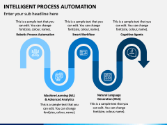 Intelligent Process Automation PPT Slide 6