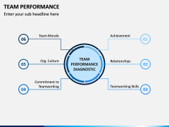 Team Performance PPT Slide 6