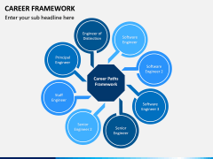 Career Framework PPT Slide 10