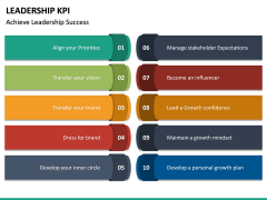 Leadership KPI PPT Slide 6