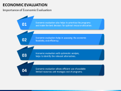 Economic Evaluation PPT Slide 6