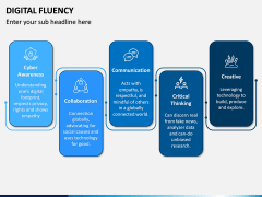 Digital Fluency PPT Slide 2