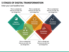 5 Stages of Digital Transformation PPT Slide 2