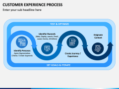 Customer Experience Process PPT Slide 5